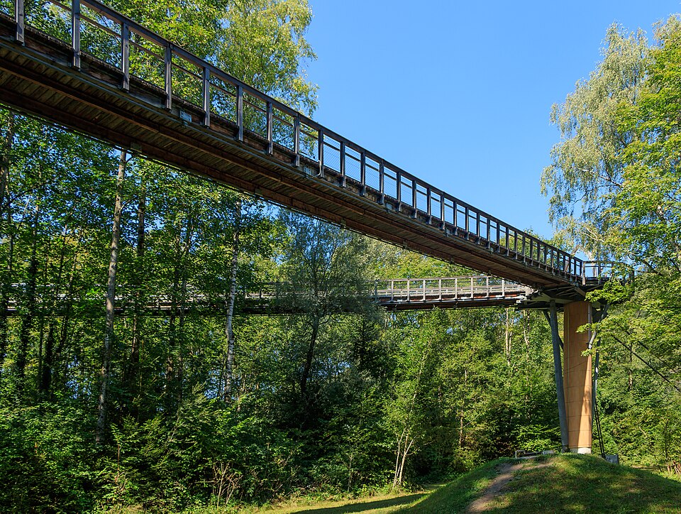 Walderlebniszentrum Ziegelwies – Füssen